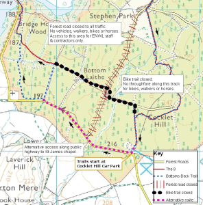 Gisburn Closures